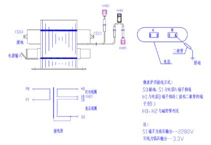 怎样判断高压电容器的优劣？