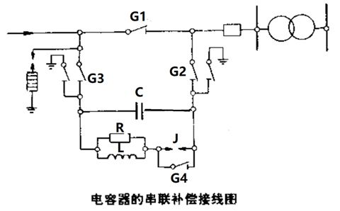 电容器的串联补偿装置怎样接线？